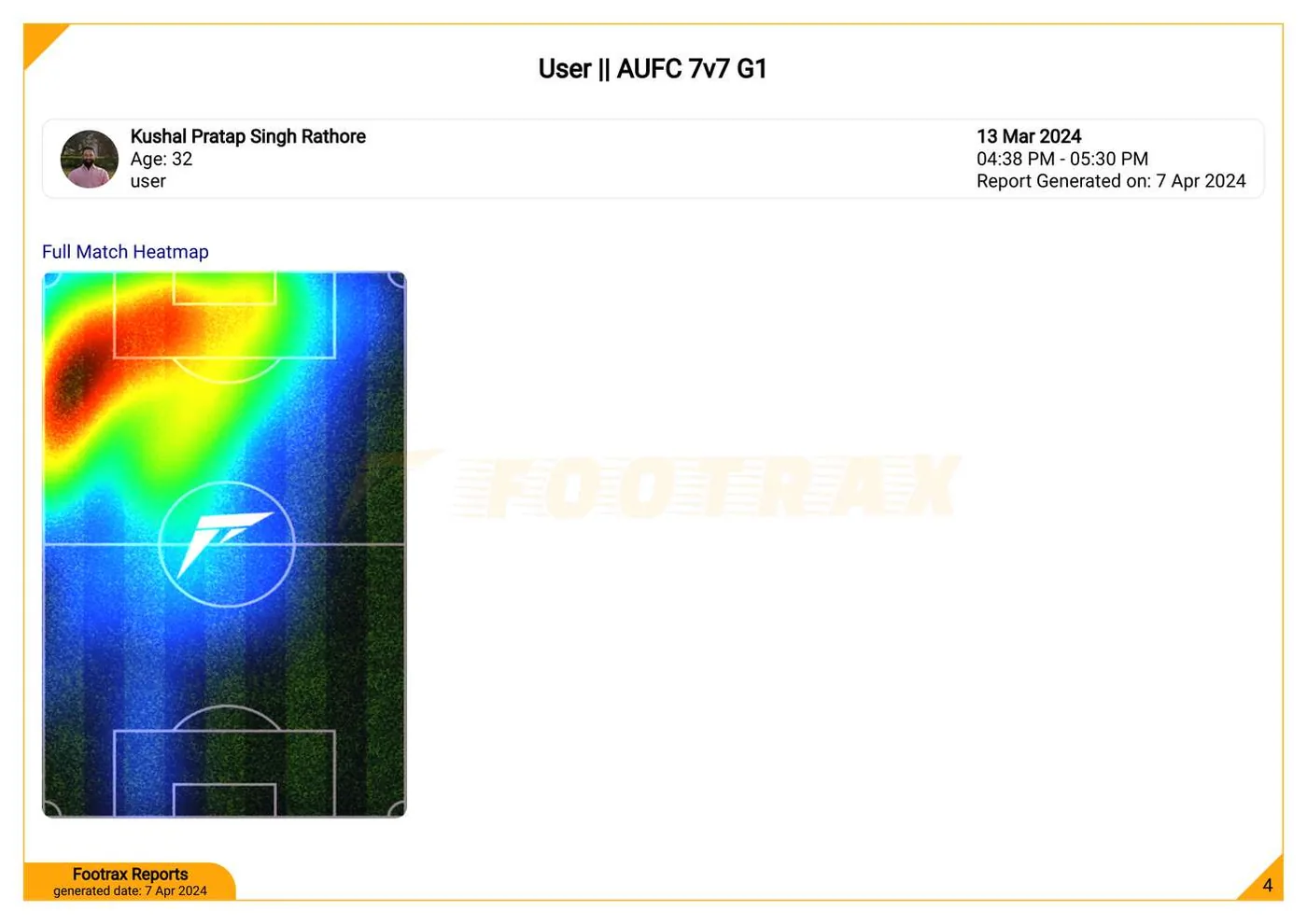 Footrax PDF report with a full-match heatmap